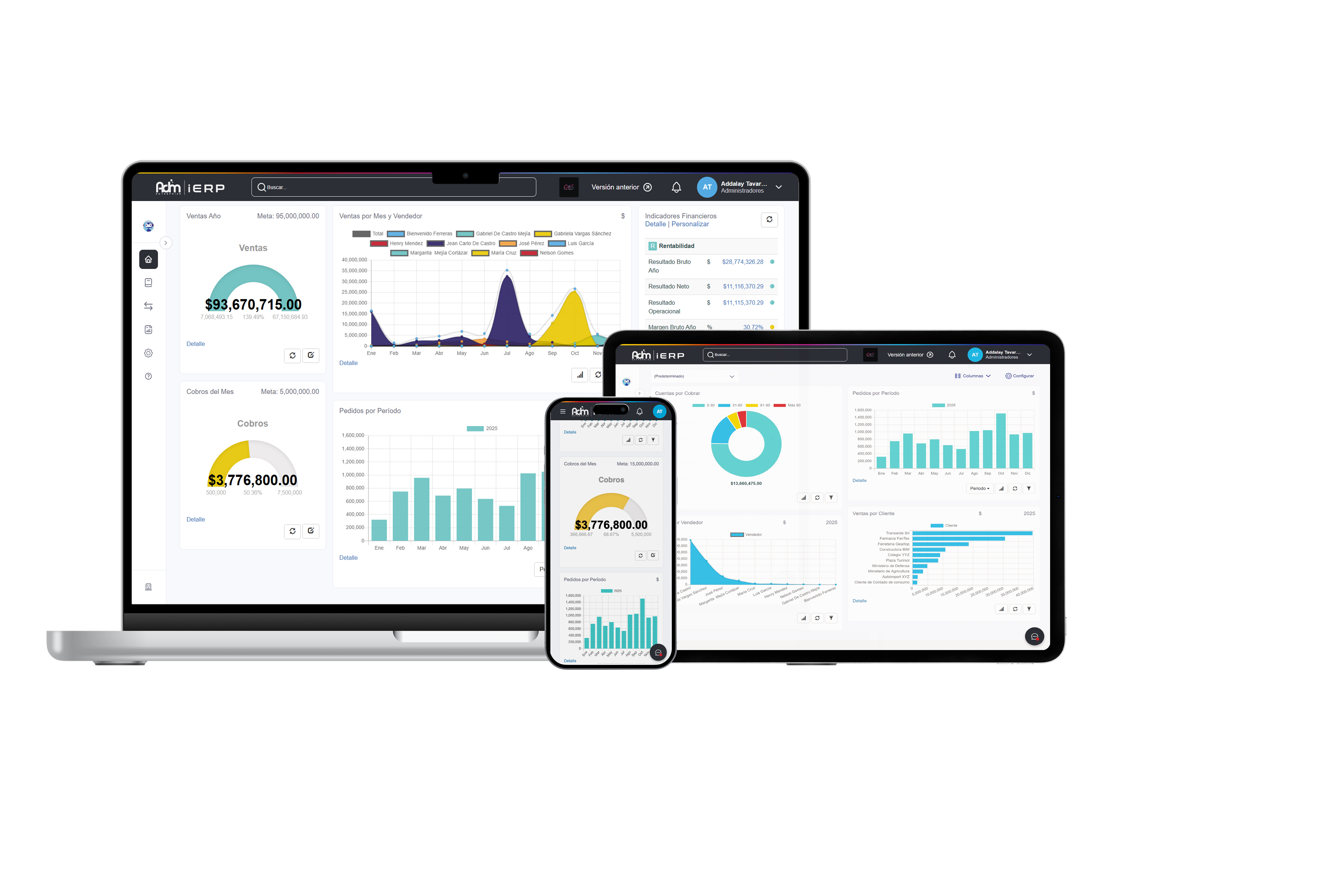 Multi- devices - enterprise 1